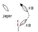 Jager en Kota Baroe