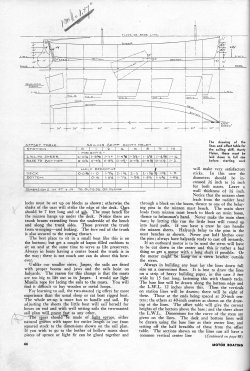 Motorboat-Page44